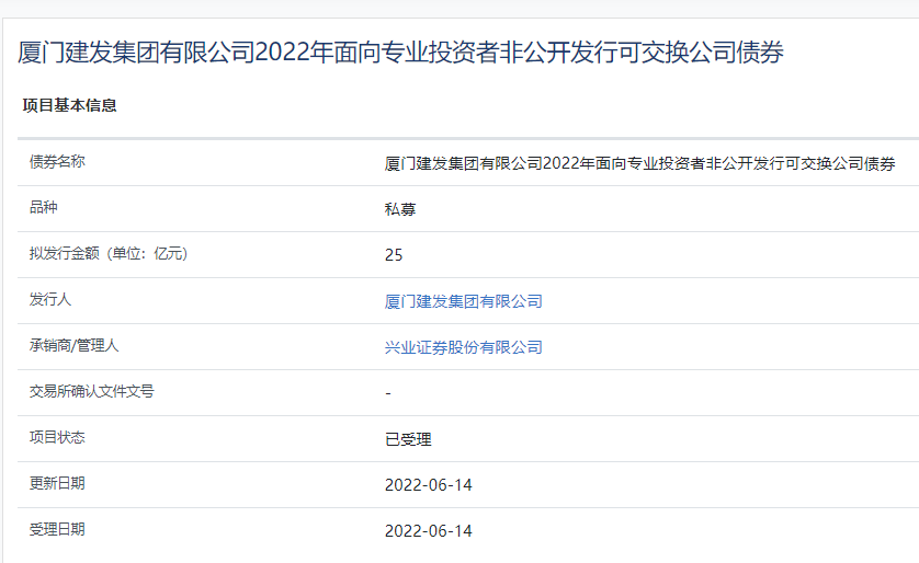 _中国网地产